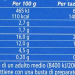 Ciobar für Getränke, dicht und cremig, mit einem Schmelzgeschmack - 125 gr