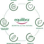 Equilibra, More Defense, Supplément pour le fonctionnement normal du système immunitaire, avec échinacée, zinc et vitamine C, arôme citron, 20 comprimés
