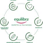 Perdita di Peso, Integratore per Pedita Peso a Base di Fibra di Konjac e Alga Fucus, per Normale Metabolismo e Normale Funzione Tiroidea, Senza Glutine, 60 Capsule